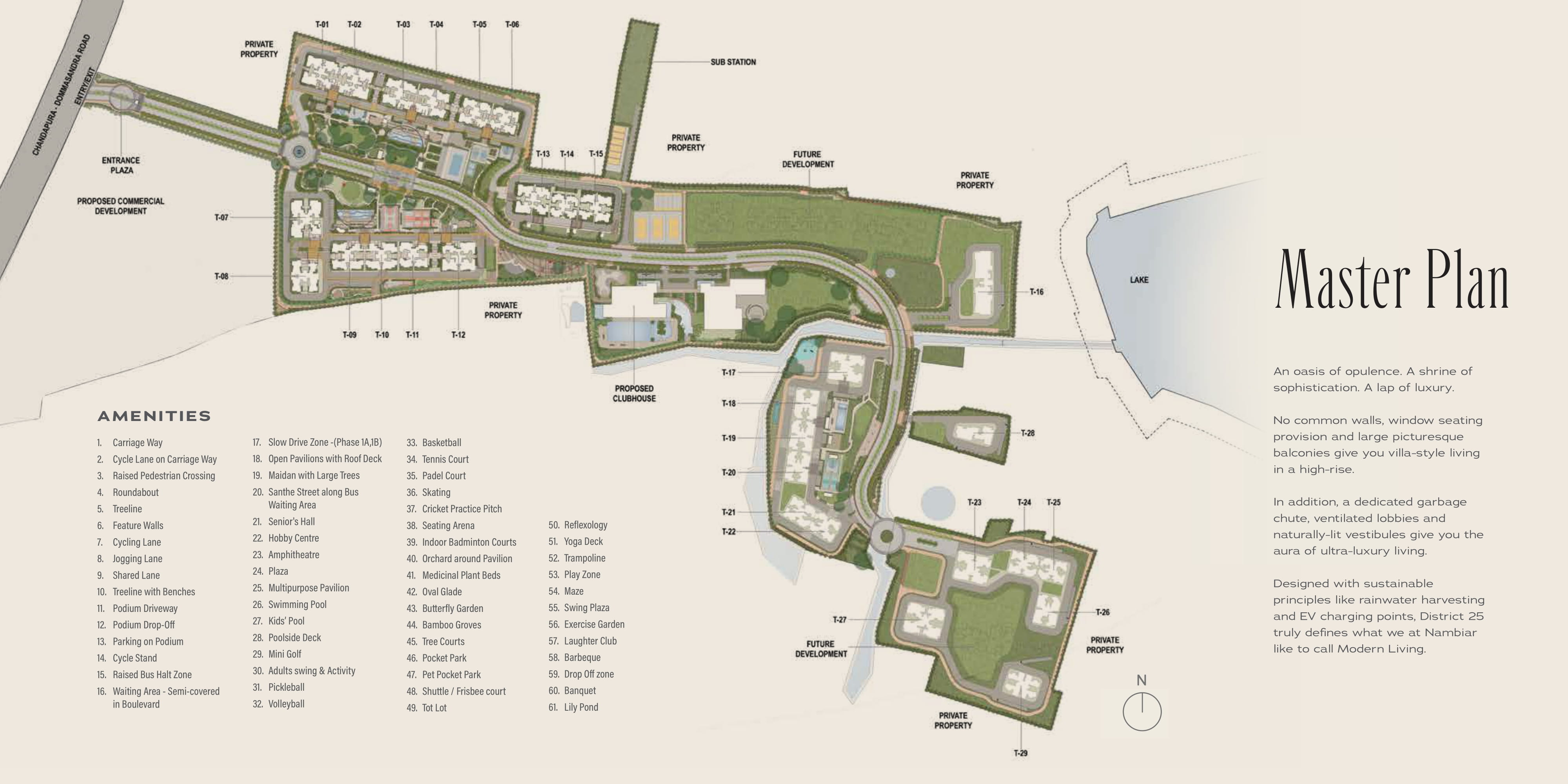Nambiar District 25 Master Plan