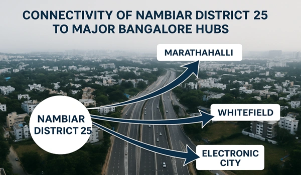 Featured Image of Connectivity of Nambiar District 25 to Major Bangalore Hubs