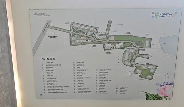 Nambiar District 25 Master Plan