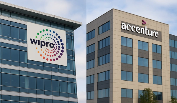 Proximity to Tech Parks